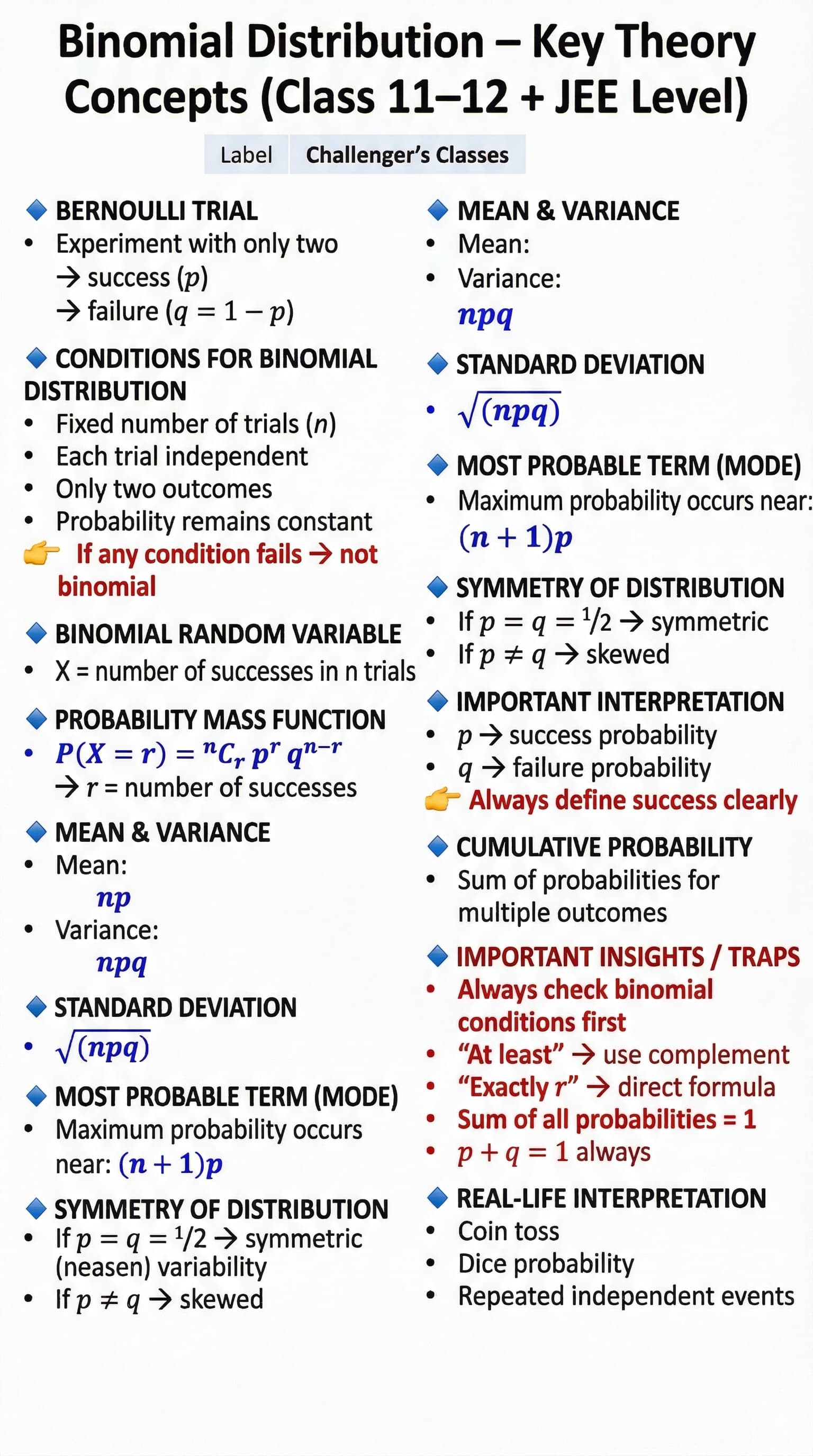 12th Binomial Distribution