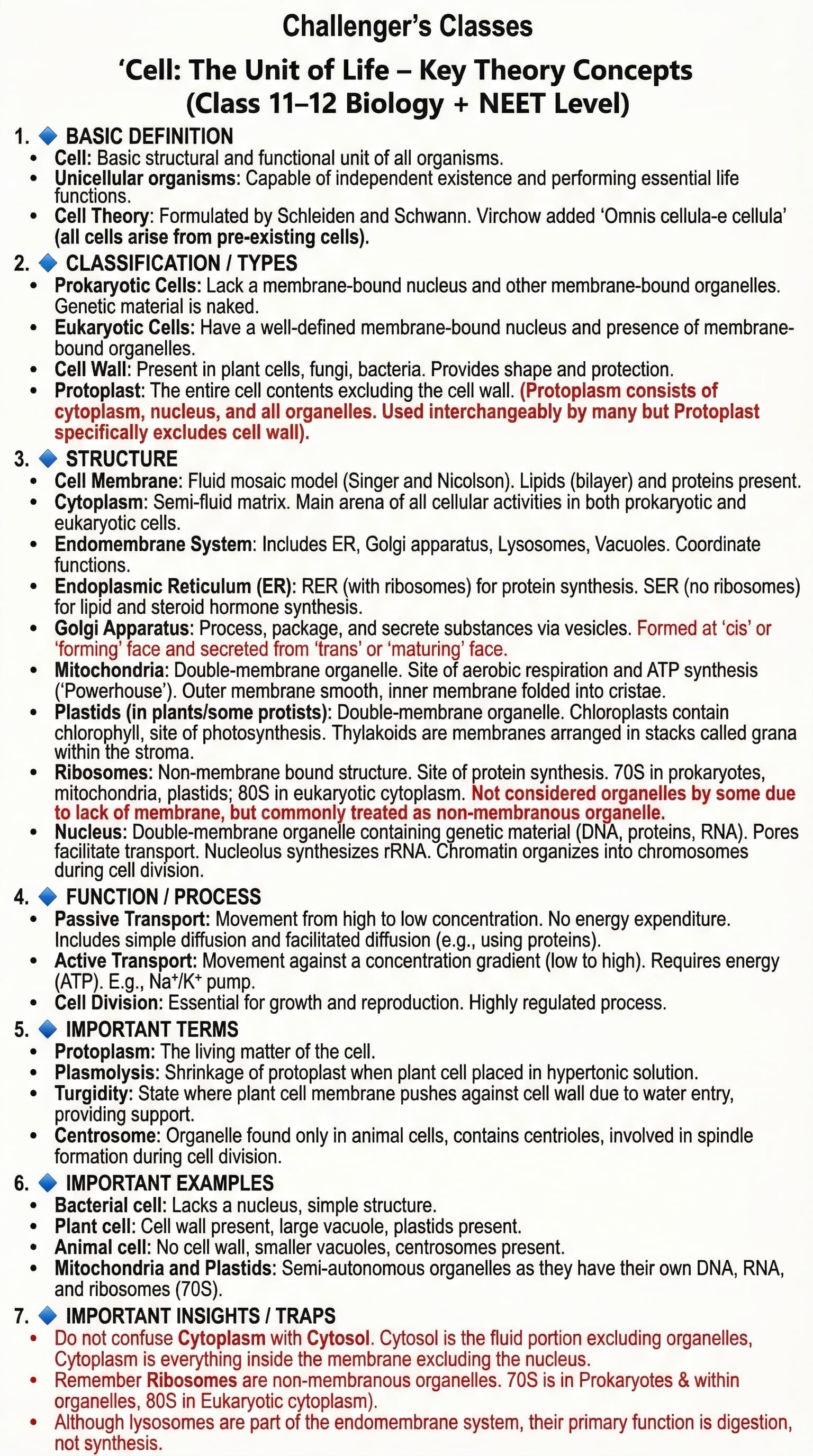12th Biology Cell Unit Master